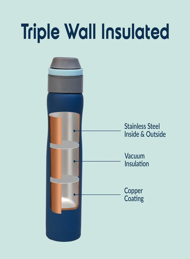 Headway by rabitat Oslo Thermos Water Bottle with Infuser Meridian Blue 750 ml | 2 Years Brand Warranty | Triple Layer Vacuum Insulated Flask | Hot and Cold Steel Water Bottle | ISI Certified - Image 5